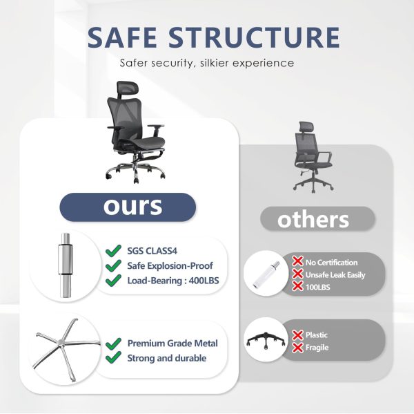Ergonomic Office Chair, SGS Certified Gas Cylinder, 400 LBS Capacity,Office Chair with Adjustable Lumbar Support, Retractable Footrest, Mesh Office Chair Gaming Chair - Image 5